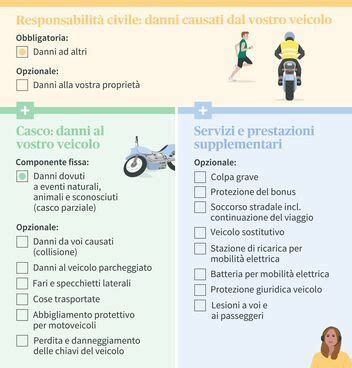 axa motorcycle insurance
